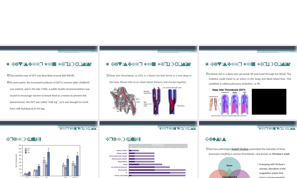 Deep-vein-thrombosis深静脉血栓.ppt