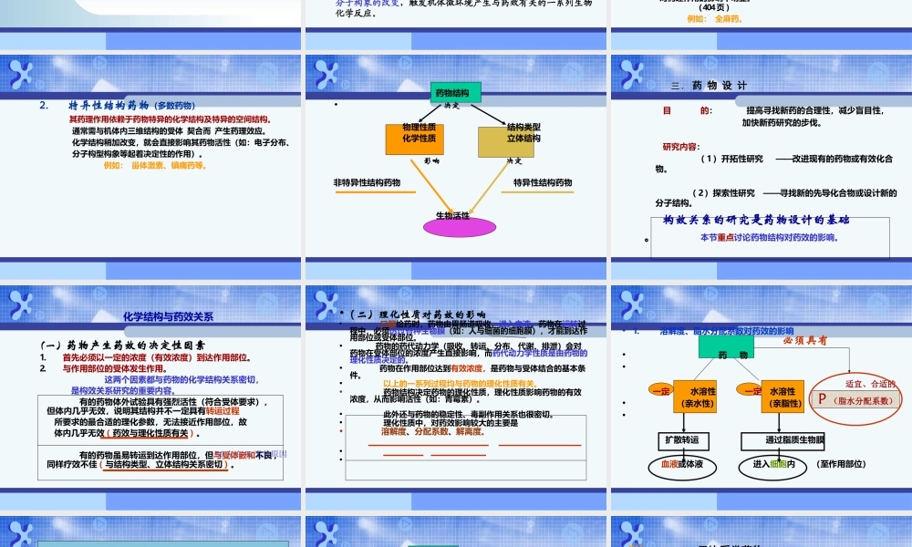 A第四讲-新药开发原理和方法(讲授1).ppt