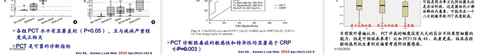 PCT在细菌感染诊.ppt