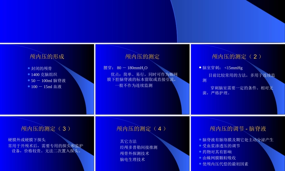 6颅内压增高的监测-杜建新.ppt