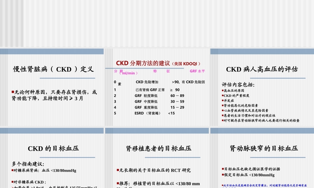 CKD高血压的控制剖析.ppt