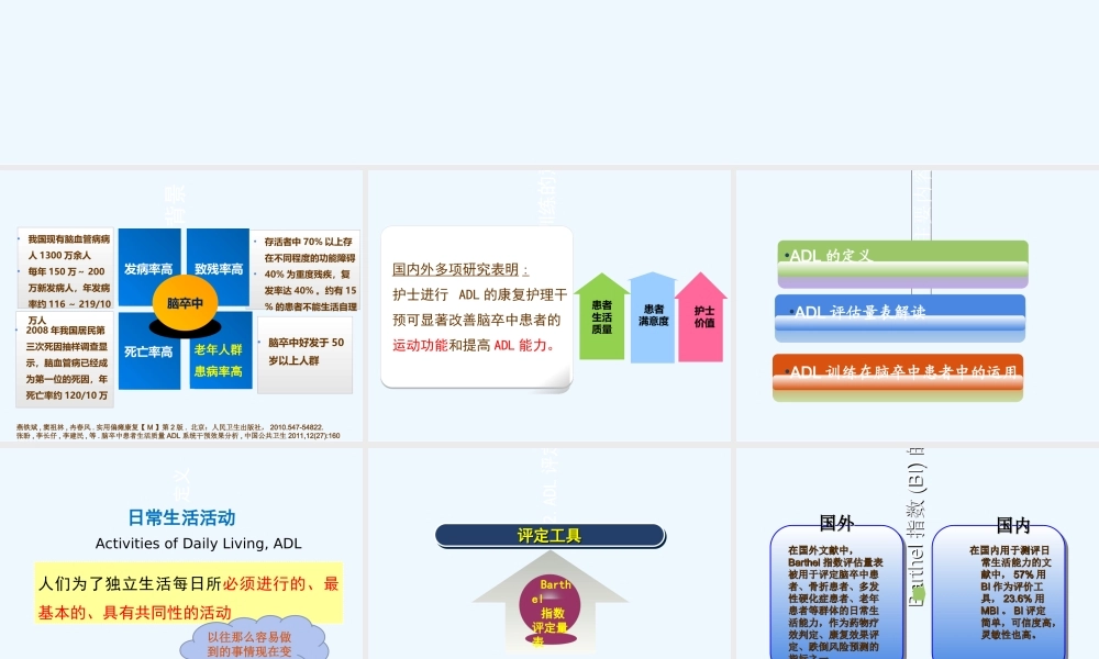 ADL训练在脑卒中康复中的应用.ppt