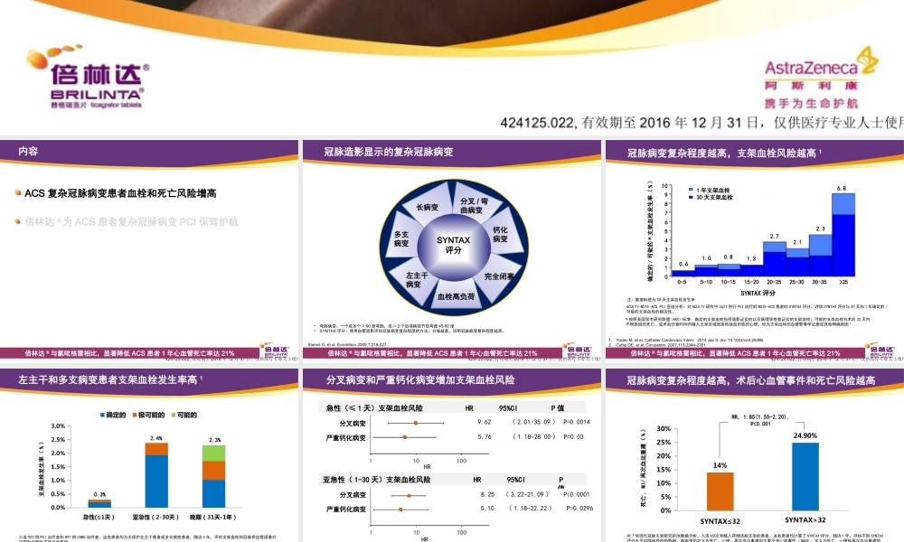 PCI-择期-复杂冠脉病变篇.ppt
