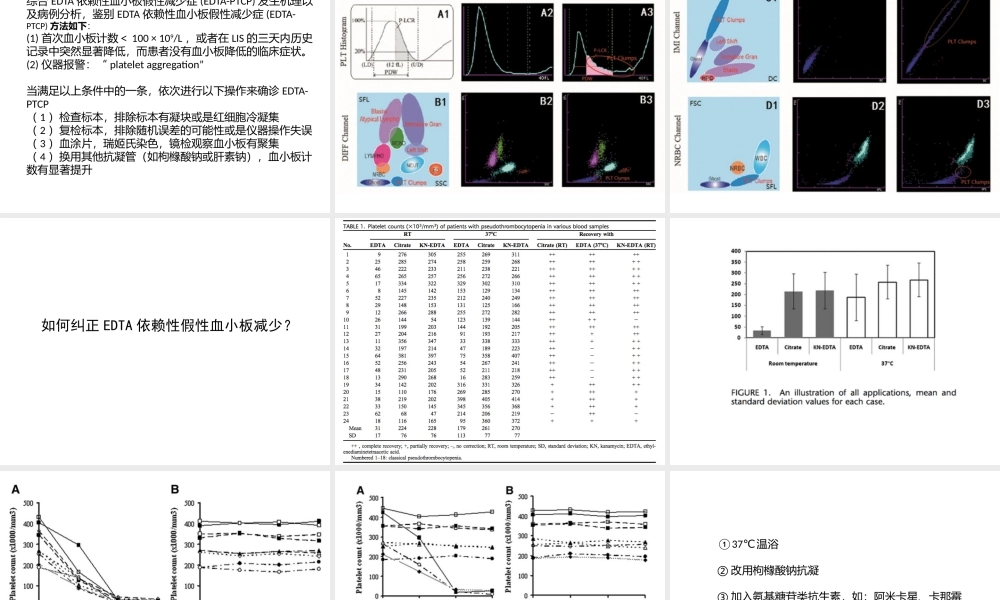 EDTA依赖性假性血小板减少.pptx
