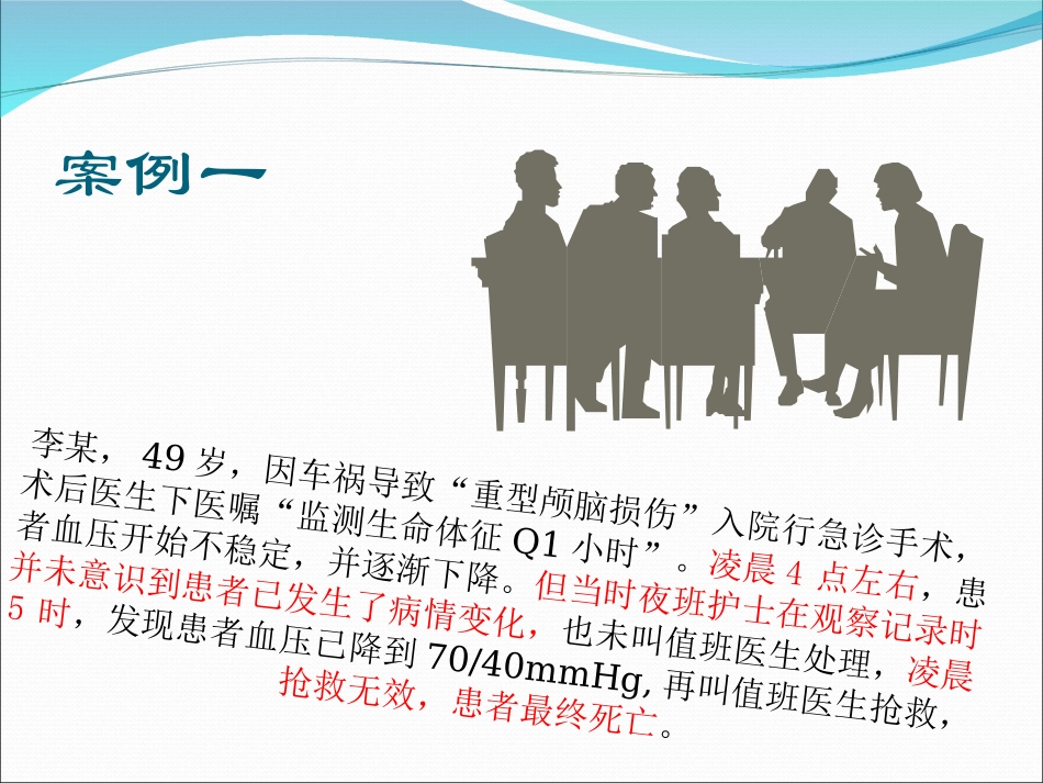 危重患者病情稿.ppt_第2页