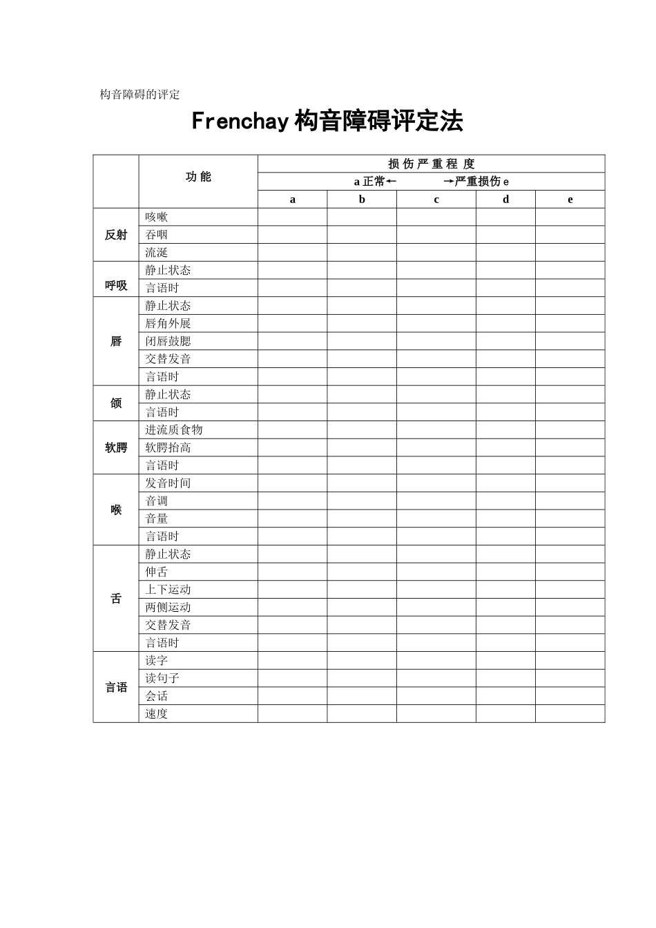 Frenchay构音障碍评定.doc_第1页