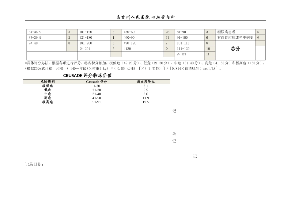 Grace评分系统和Crusade出血评分系统.doc_第2页