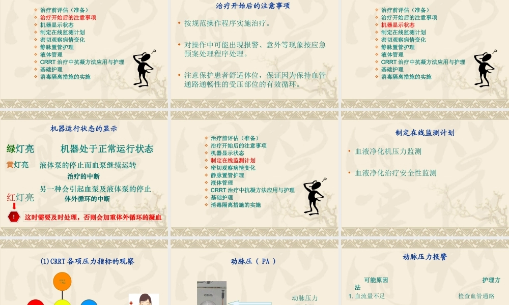 CRRT观察及并发症的处理.ppt