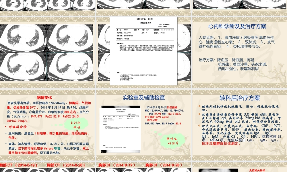 CTD-ILD(肺科20151007).ppt