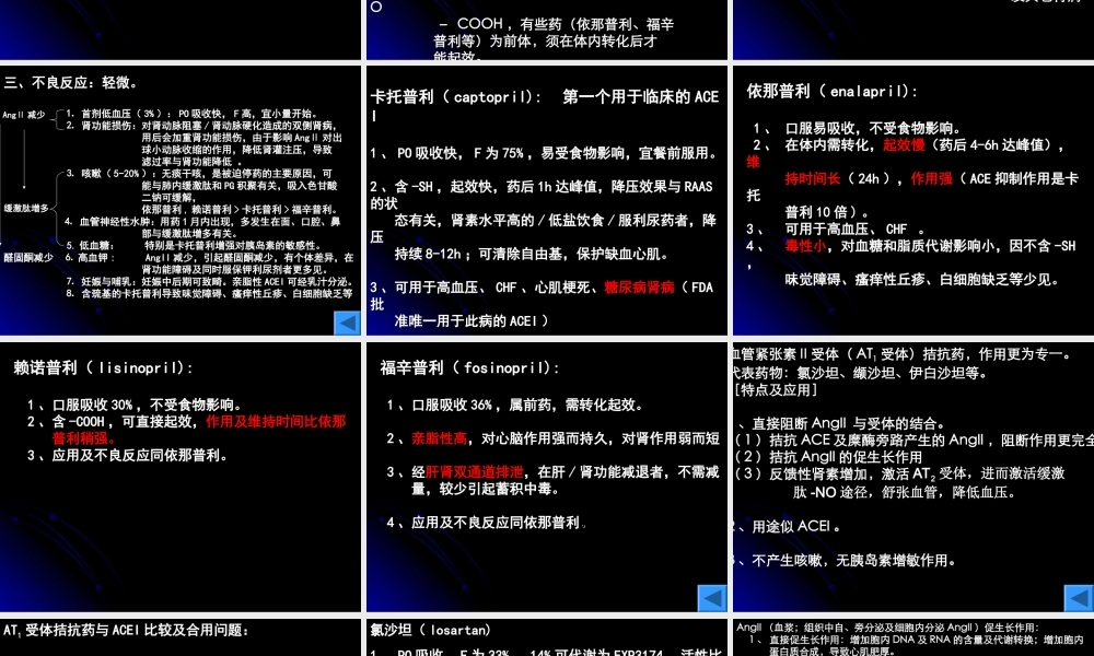 RASS系统药理.ppt