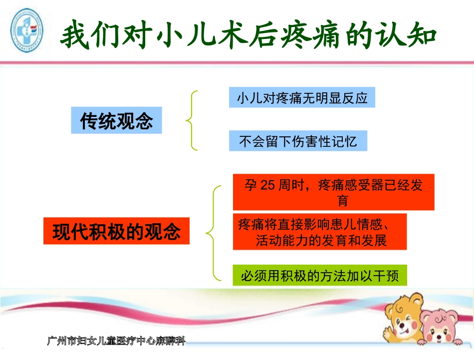 小儿术后镇痛个人体会-附病例分析(黄俊祥).ppt_第3页