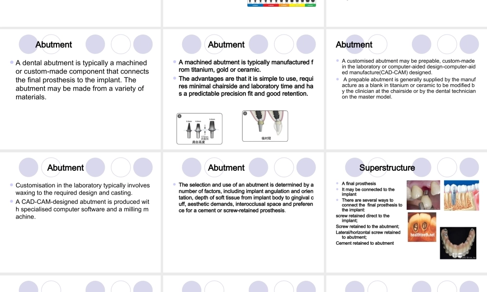 implant-history-and-development-口腔种植.ppt