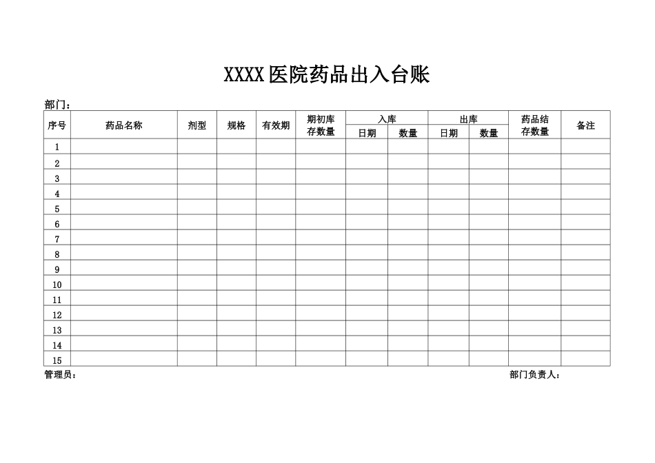 XXXX医院药品出入台账.docx_第1页