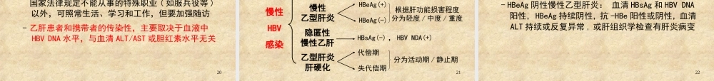 《慢性乙型肝炎防治指南》解读.ppt