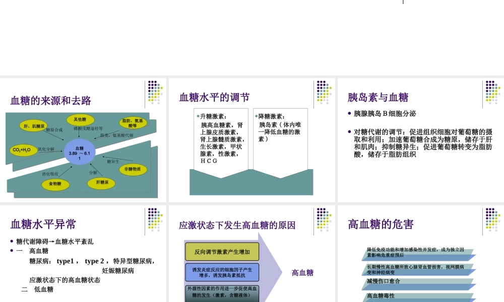 ICU患者血糖的控制.ppt