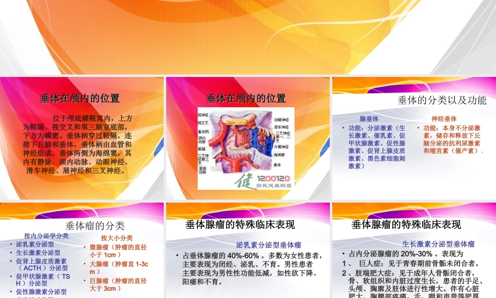 PPT-垂体瘤精讲.ppt