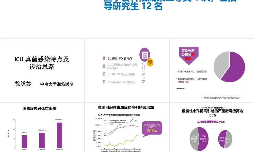 ICU真菌感染特点及诊治思路-徐道妙-教授.pptx