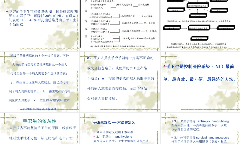 PPT3-手卫生与医院感染.ppt