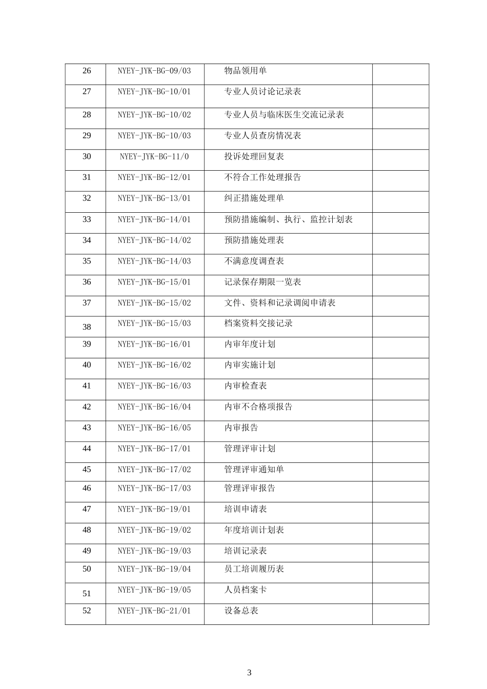 【最全的检验科表格】某人民医院检验科表格样表范例.doc_第3页