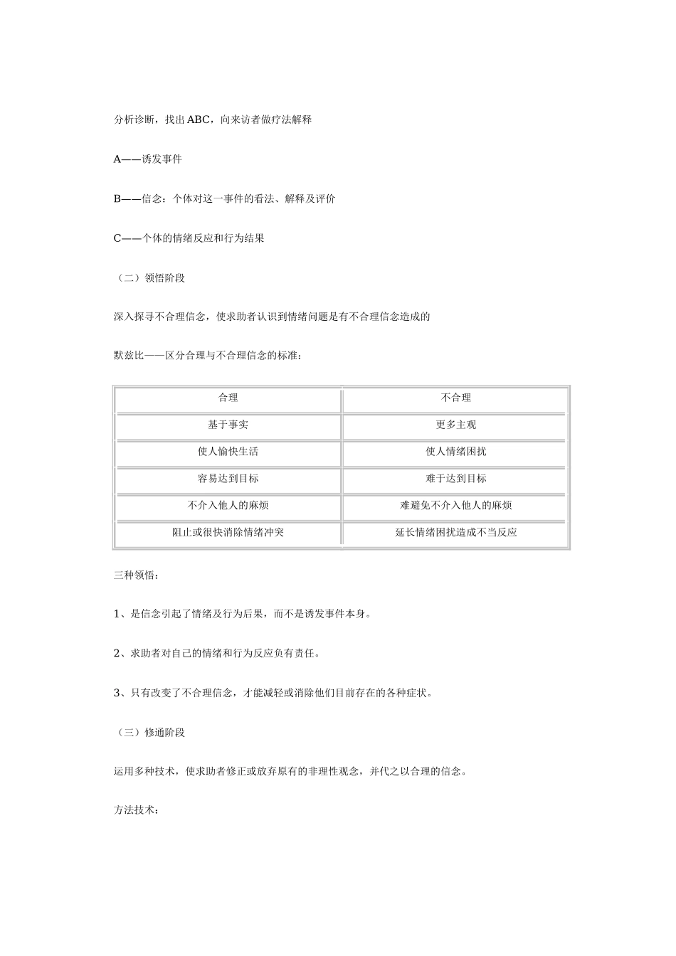 RET合理情绪疗法.doc_第2页