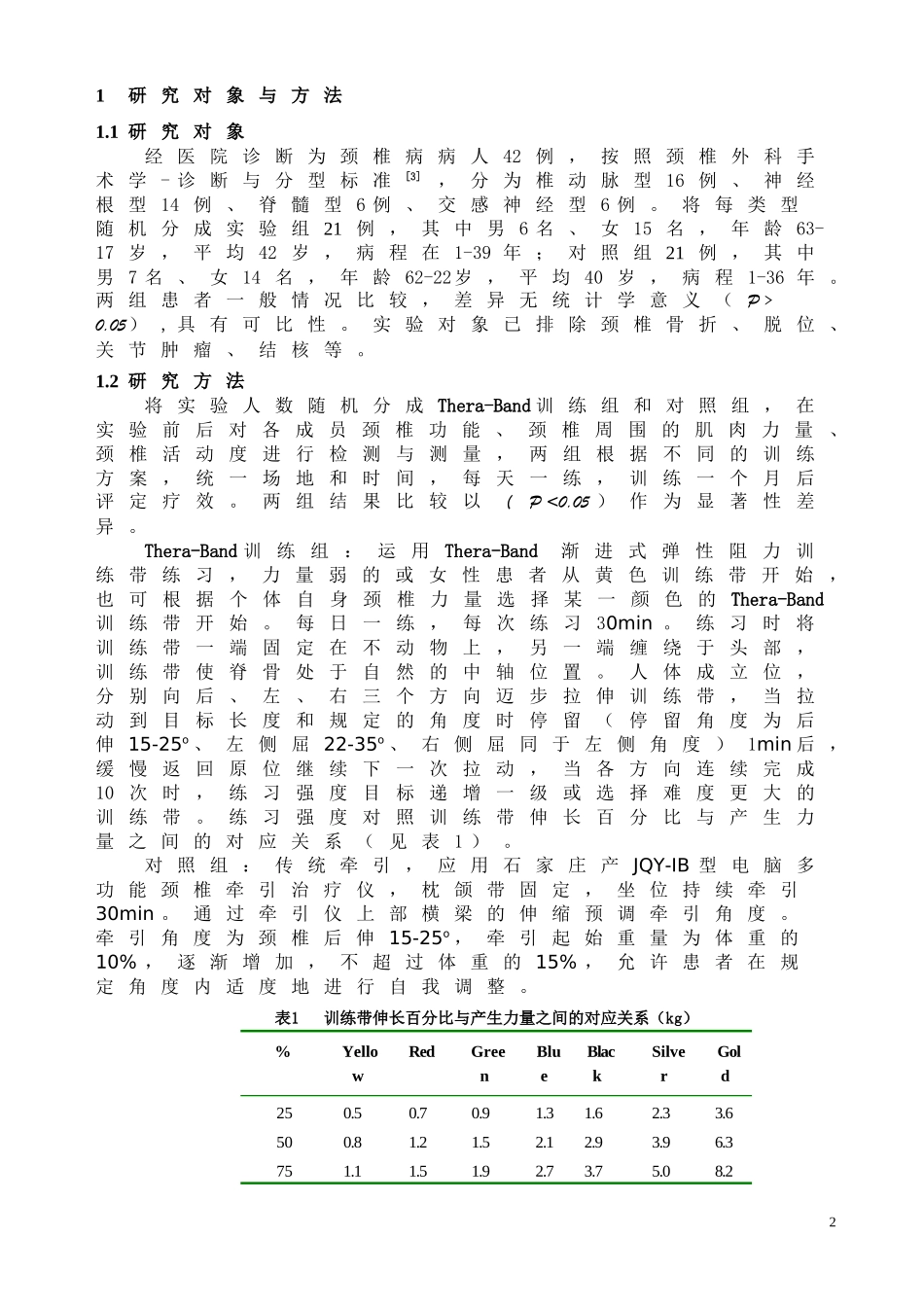 Thera-Band抗阻训练带对颈椎周围肌肉病变康复研究.doc_第2页