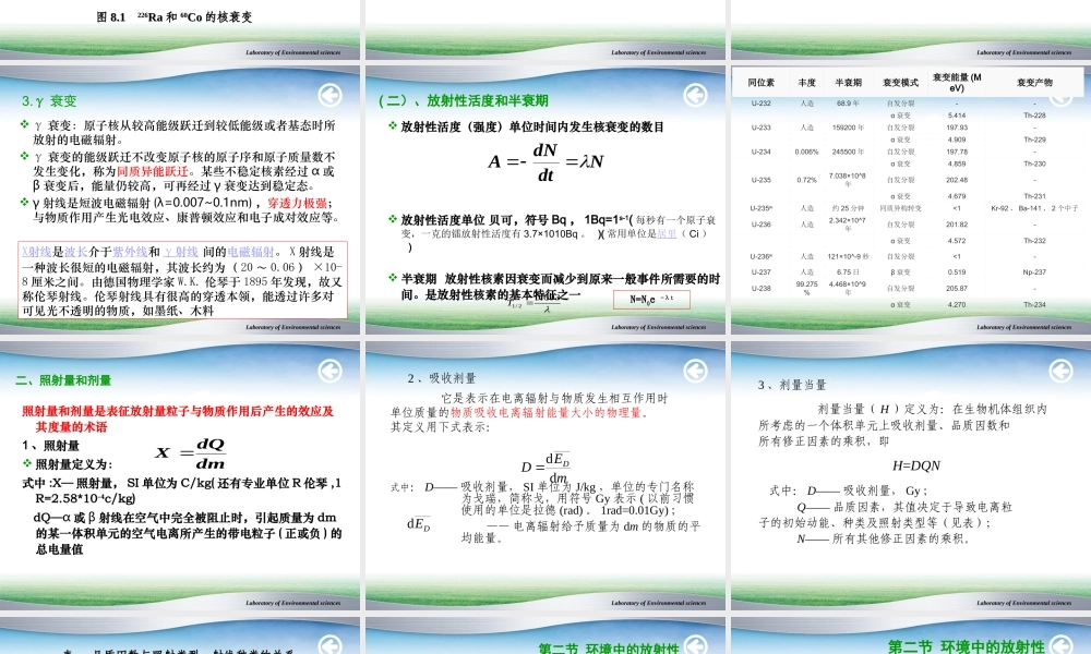 7----放射性物质监测.ppt