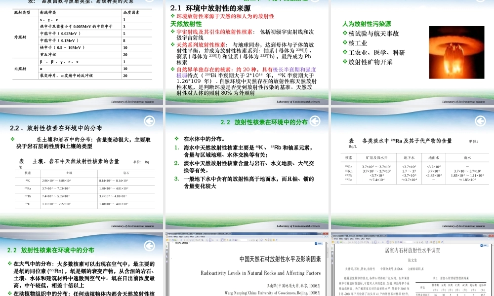 7----放射性物质监测.ppt