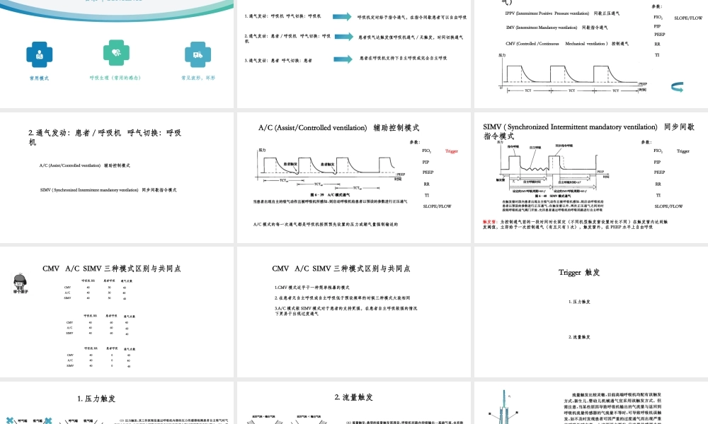 W-呼吸机常频-郑博(定稿)-0000000.pptx