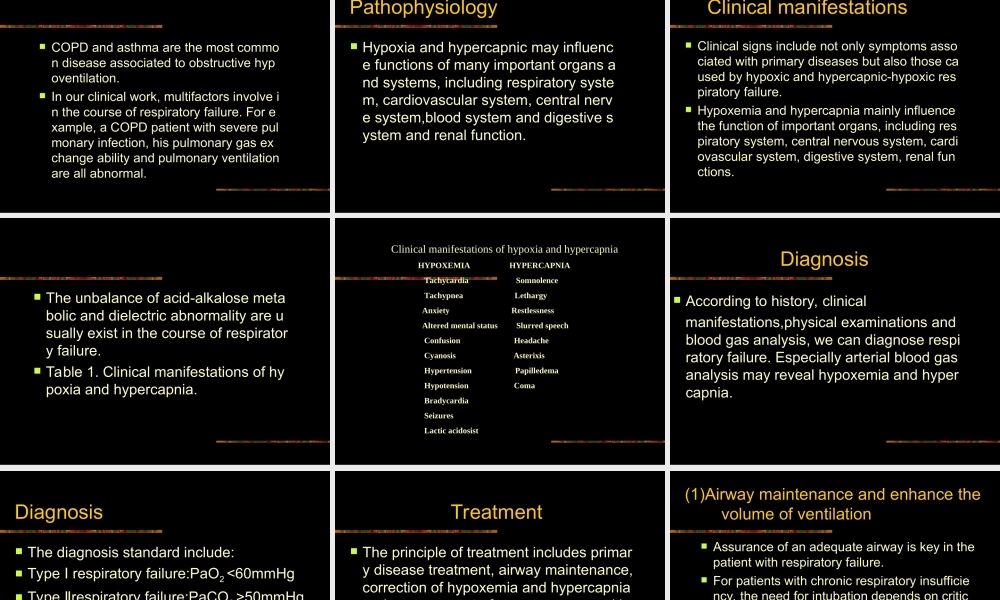 Respiratory-Failure-呼吸衰竭.ppt