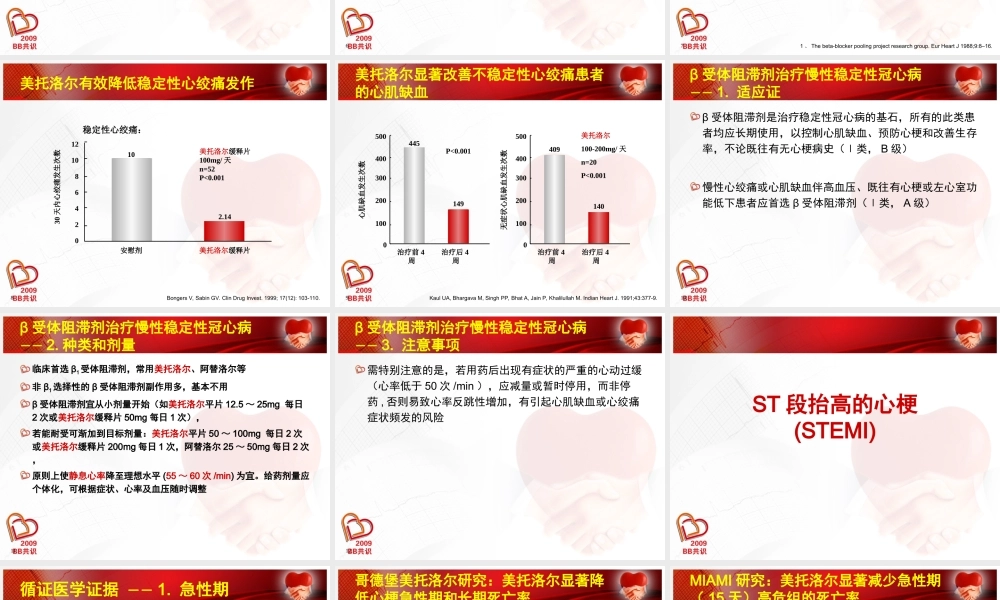 BB在冠心病(推广版).ppt