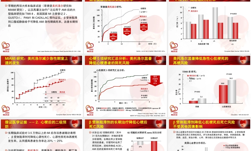 BB在冠心病(推广版).ppt