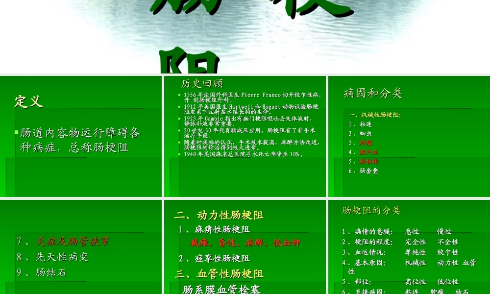 [普外]肠梗阻2.ppt