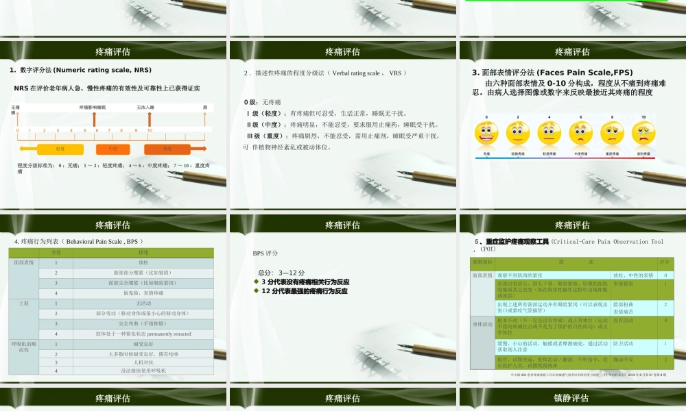 ICU镇痛镇静、瞻妄评估.ppt