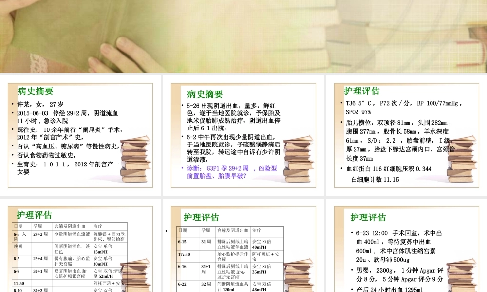 一例凶险型患者的查房.ppt