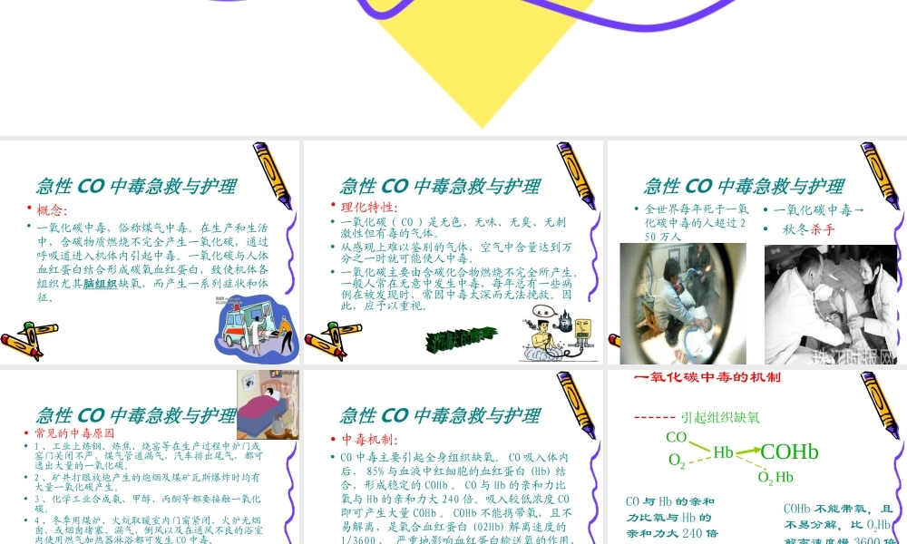一氧化碳中毒急救PPT.ppt