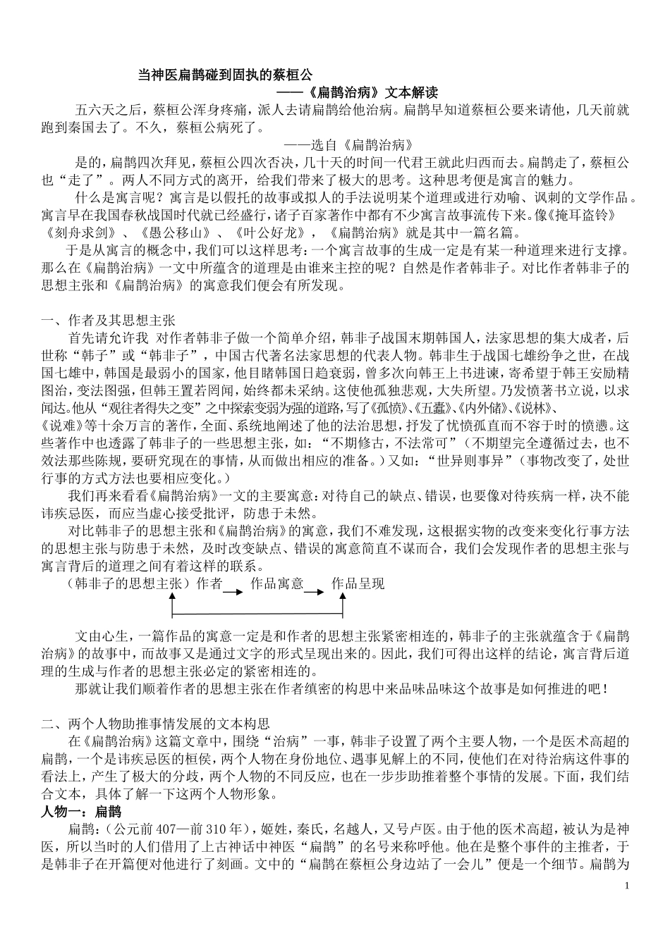 《扁鹊治病》文本解读.doc_第1页