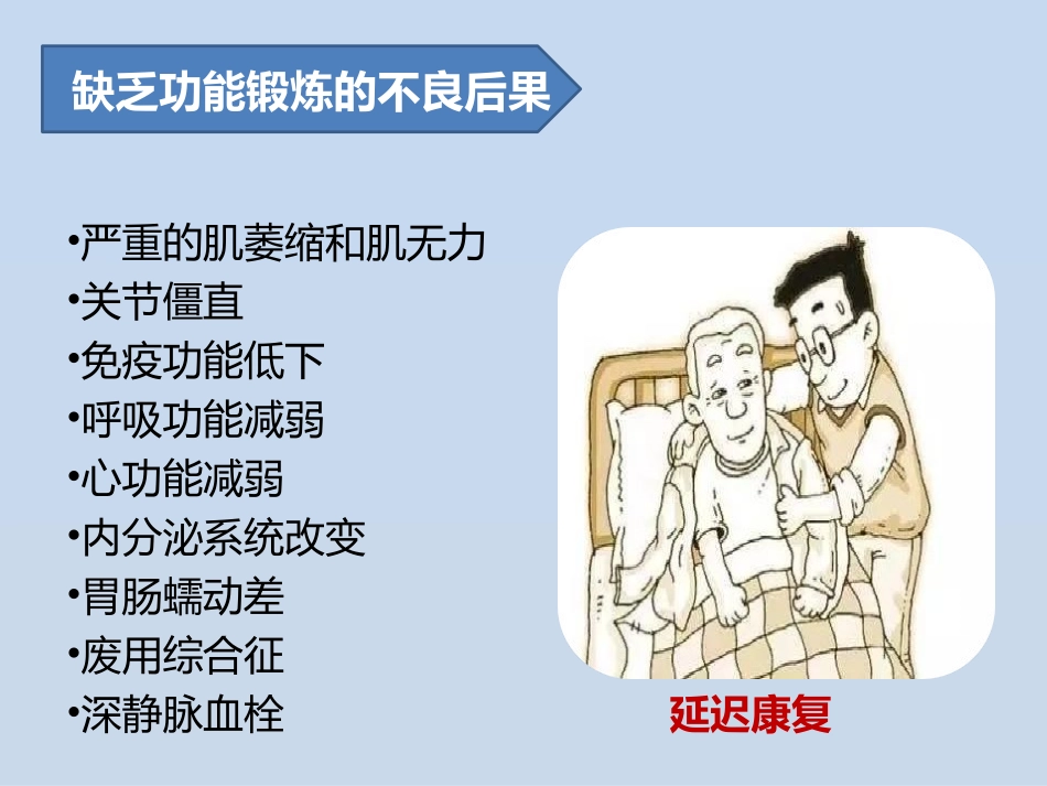 卧床患者各关节功能锻炼.ppt_第3页
