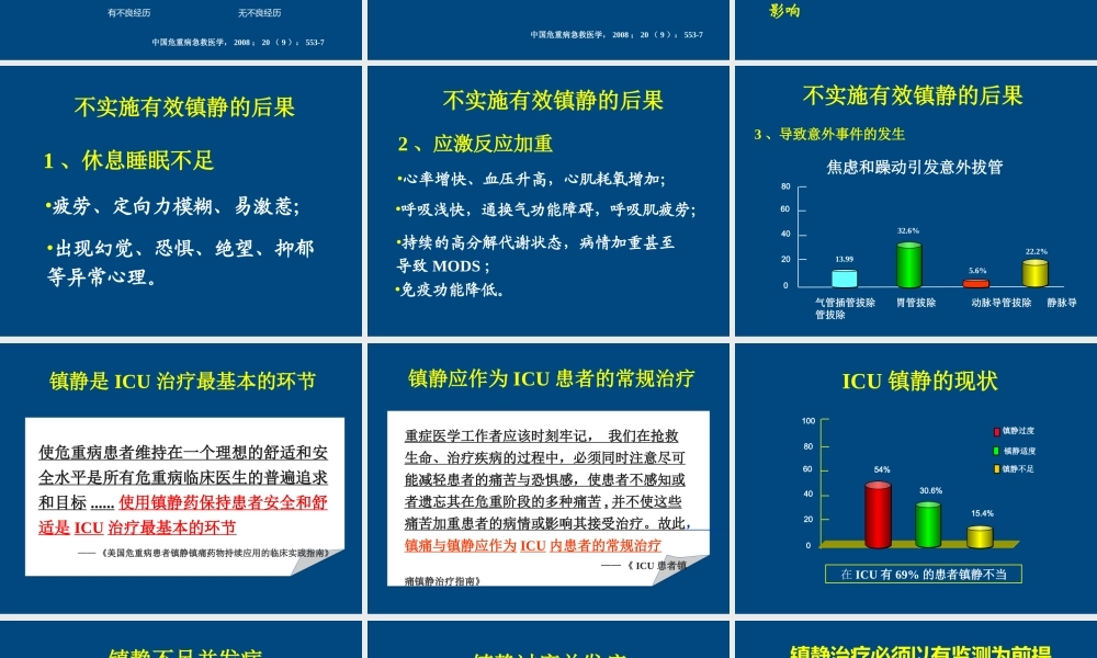 ICU患者的镇静镇痛问题详解.ppt