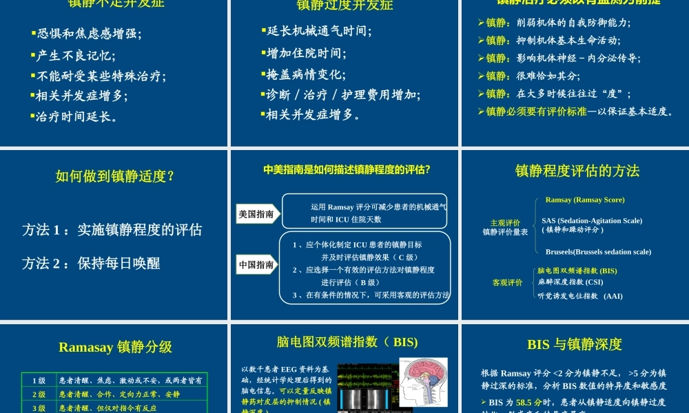 ICU患者的镇静镇痛问题详解.ppt