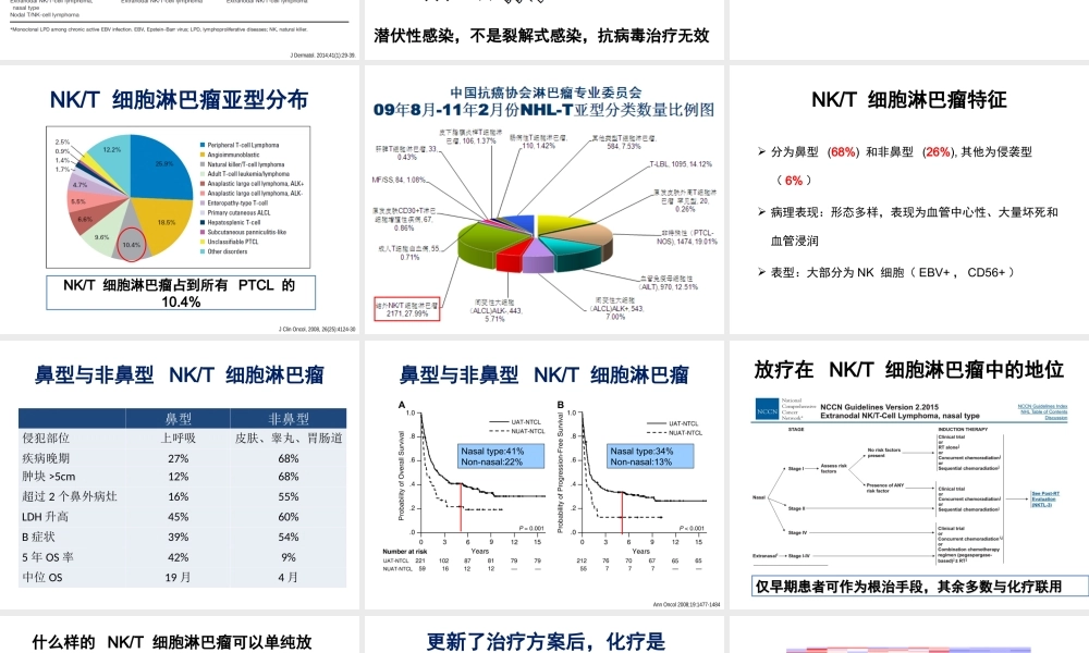 NKT细胞淋巴瘤周剑峰.ppt