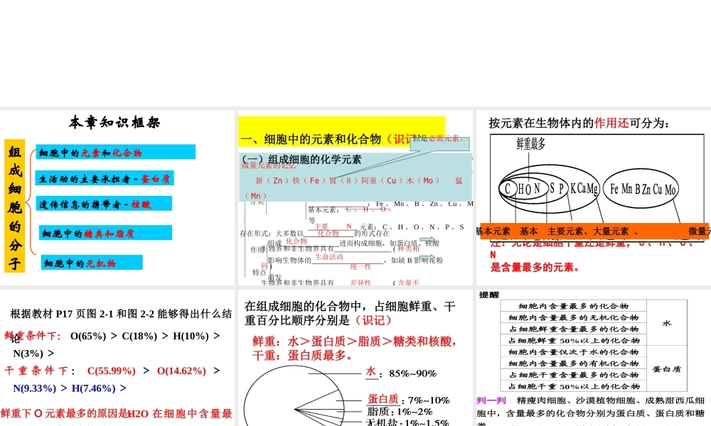 一轮复习第二章细胞的分子组成ppt.ppt