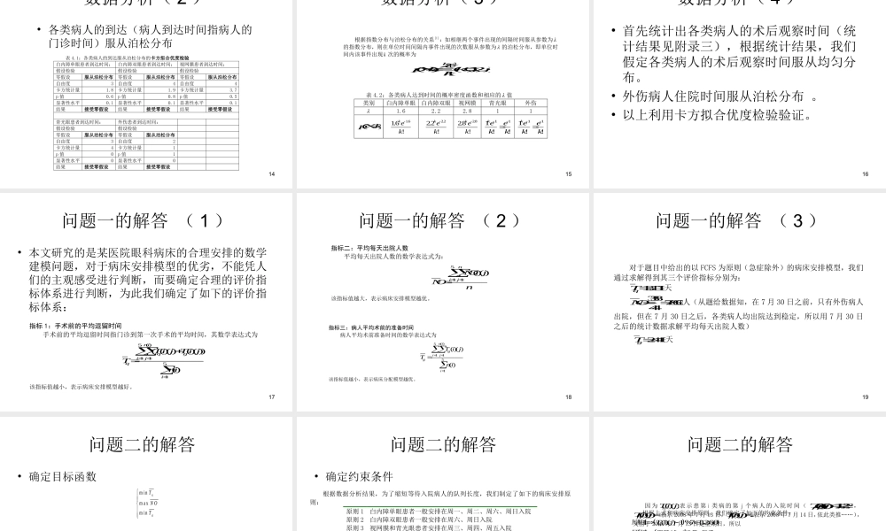“眼科病床合理安排”.ppt