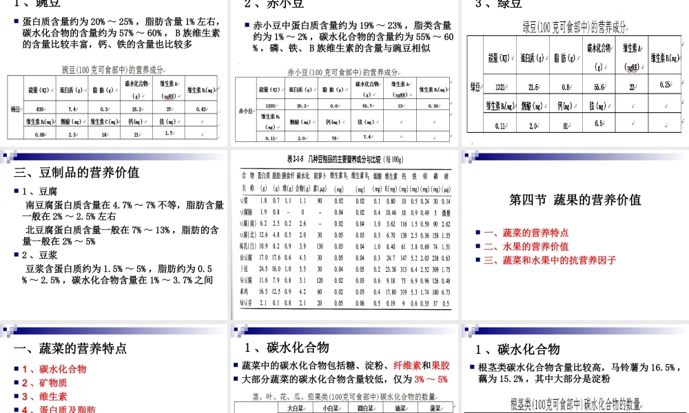《烹饪营养与卫生》第十二讲-豆类及制品与蔬果的营养价值.ppt