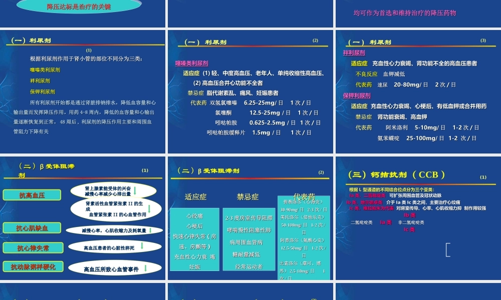 《中国高血压防治指南》解读.ppt