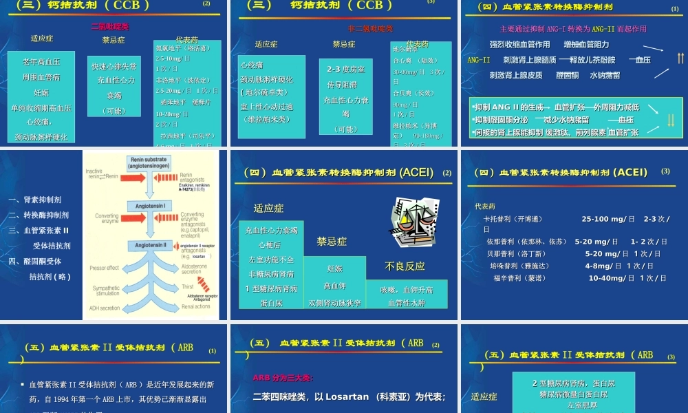 《中国高血压防治指南》解读.ppt