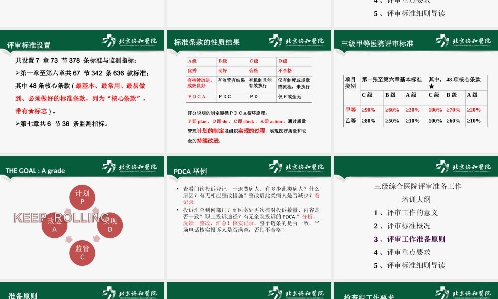 三级综合医院评审标准解读-2012版.ppt