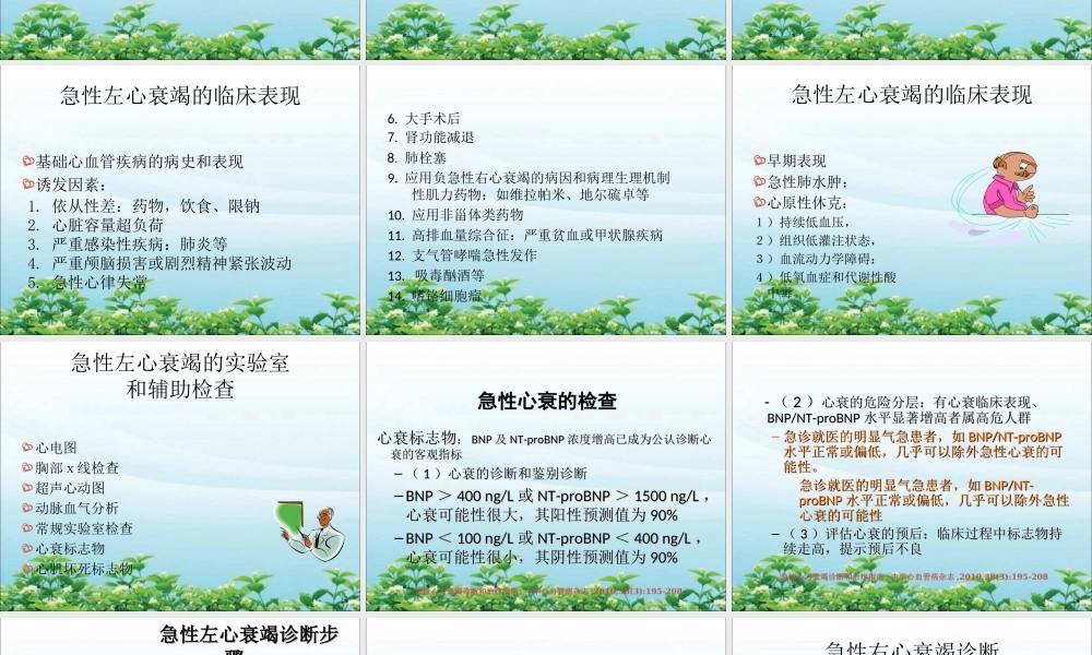 x线胸片有肺淤血Ⅲ级严重心衰有肺水肿·细湿哕音遍布两肺.ppt