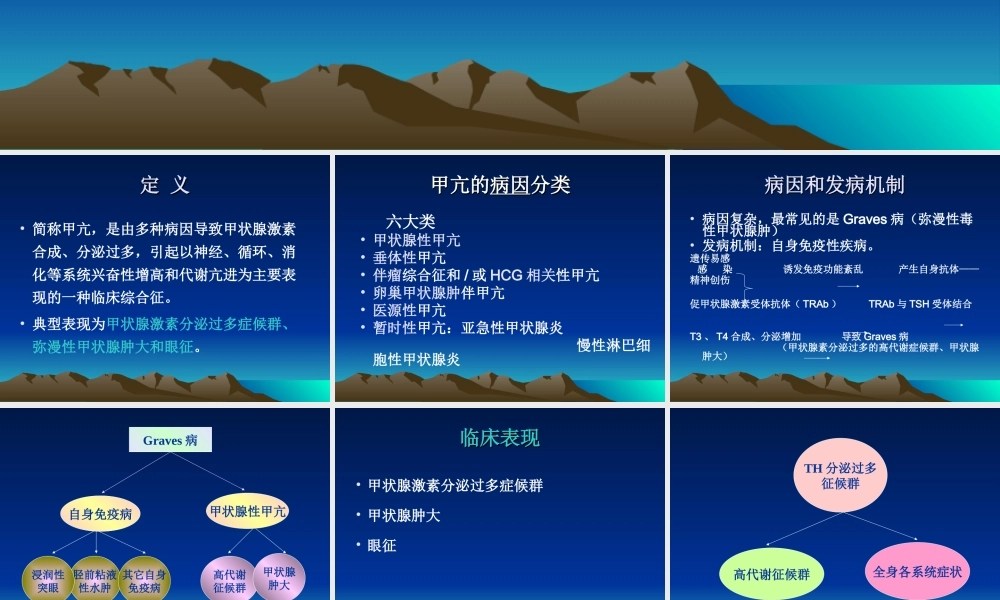 【甲亢】详解.ppt