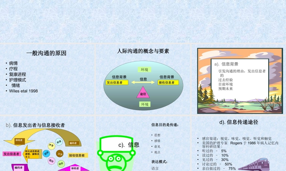 与病人及家属沟通2011-October.ppt