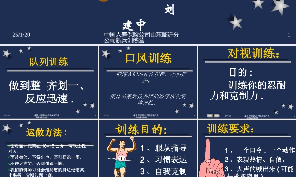 [个人][修身]口风与胆识训练.ppt